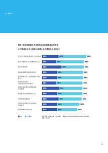 互聯(lián)網數(shù)據(jù)中心（199it）與互聯(lián)網數(shù)據(jù)服務的核心價值